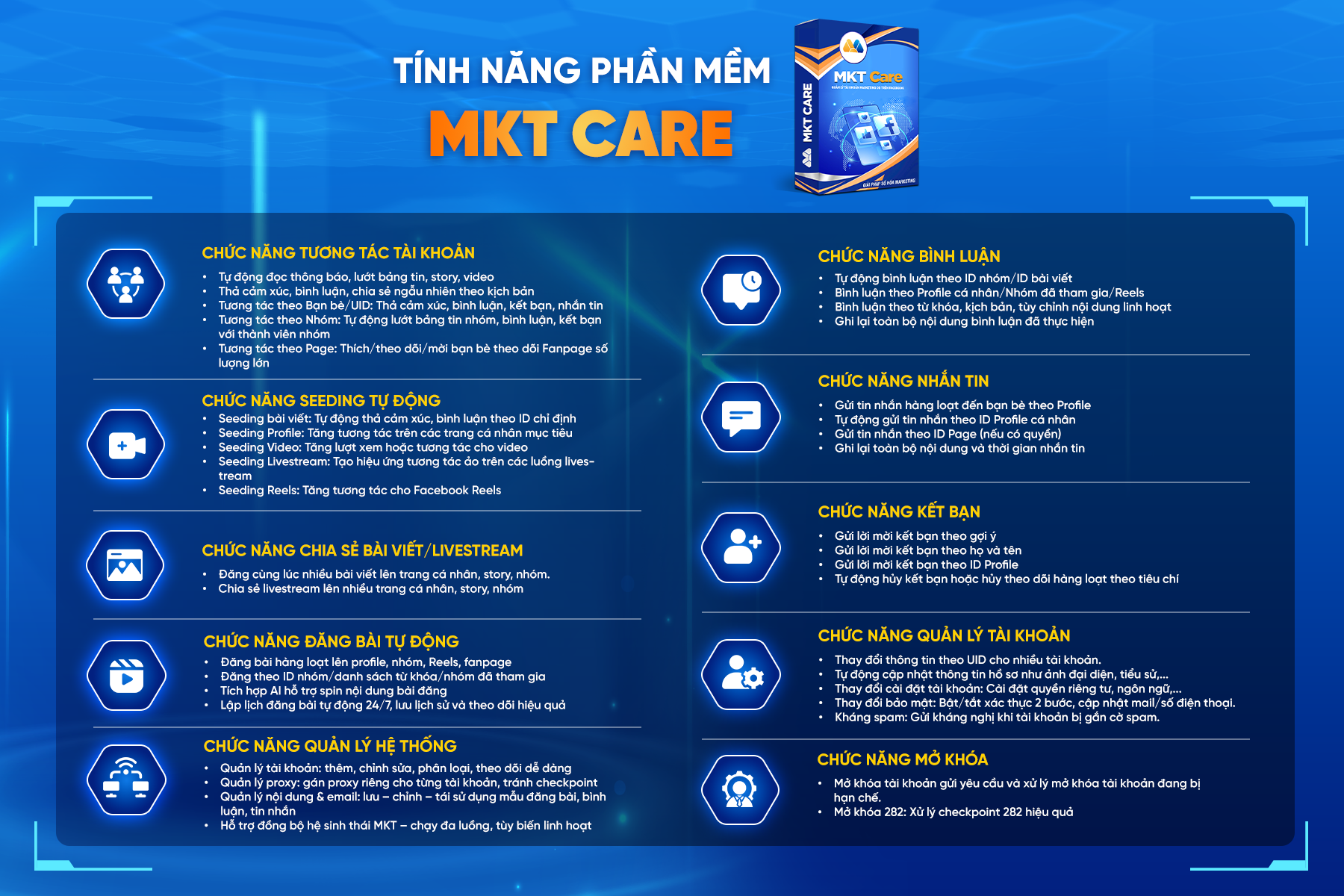 Tính năng của Phần mềm MKT Care