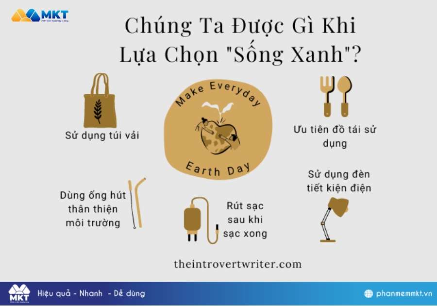 Xu hướng sống xanh của giới trẻ hiện