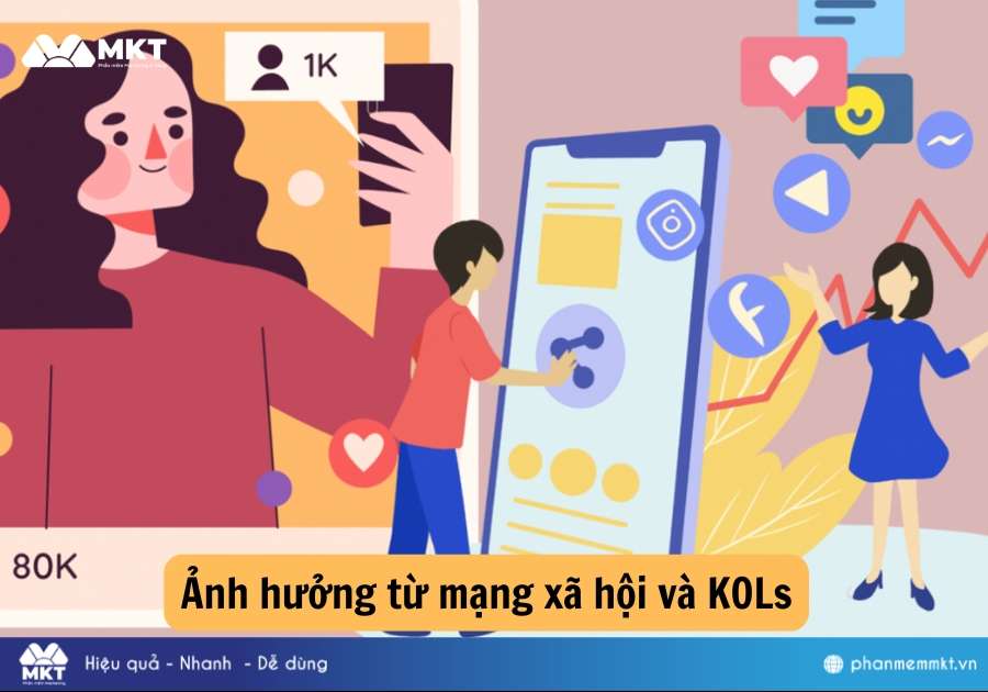 Xu hướng sống xanh của giới trẻ hiện